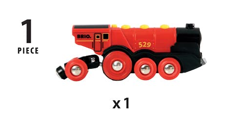 Cheapest ❤️ RIO World 33592 Mighty Red Action Locomotive | Battery Operated Toy Train With Light And Sound Effects For Kids Age 3 And Up 😀