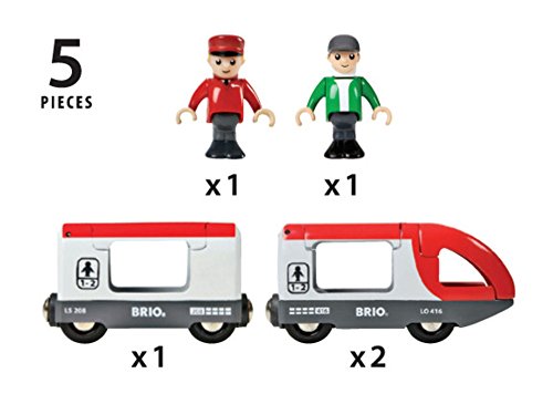 Hot Sale 🔥 RIO World 33505 – Travel Train – 5 Piece Wooden Toy Train Set For Kids Age 3 And Up ✨
