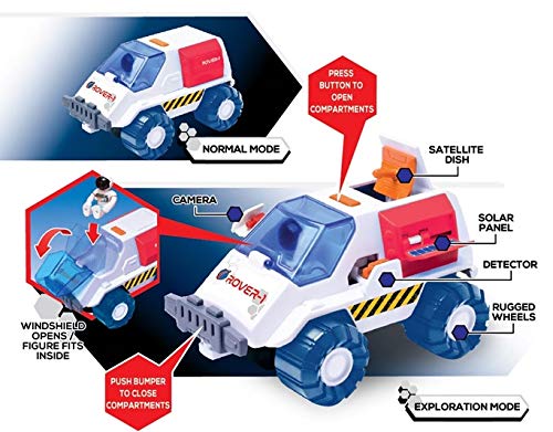 Buy 👏 Stro Venture Space Playset – Toy Space Shuttle &amp; Space Rover With Lights And Sound &amp; 2 Astronaut Figurine Gift Toys For Boys And 👧 Girls ⌛